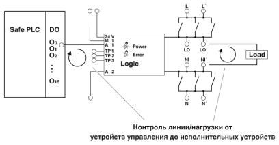Реле сопряжения-PSR-SCP-24DC/ETP/1X1