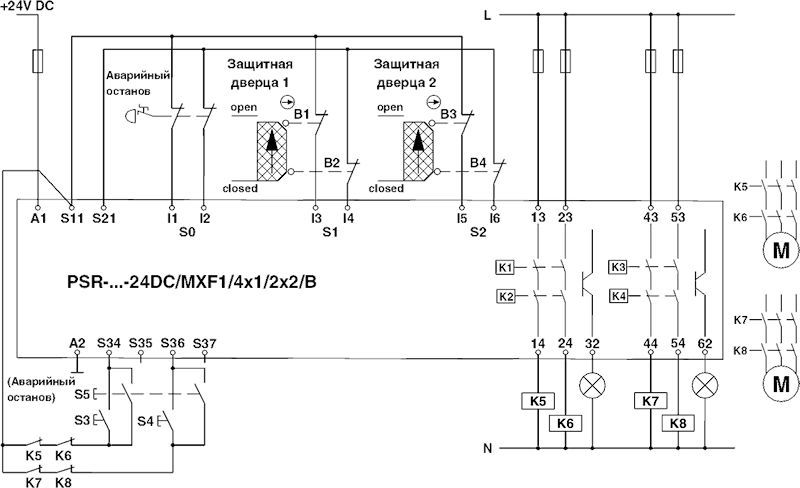 Реле безопасности-PSR-SCP-24DC/MXF1/4X1/2X2/B