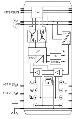 Клеммы Inline-IB IL AI 2/SF-230-PAC