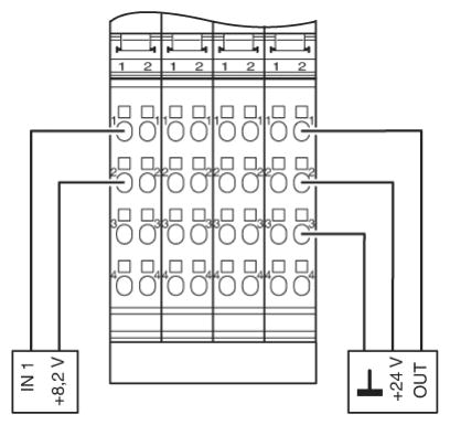 Клеммы Inline-IB IL EX-IS DIO 4/NAM-PAC