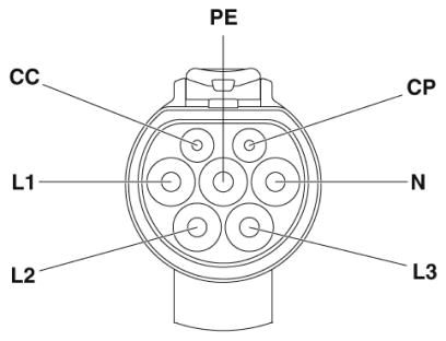 Зарядный кабель AC-EV-GBM3C-3AC32A-8,4M6,0ESOG00