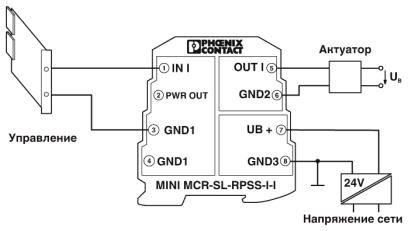Разделитель питания-MINI MCR-SL-RPSS-I-I-SP