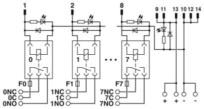 Активный модуль-VIP-8RPT-24DC/21/DO/FU/PLC