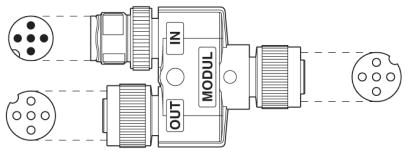 Y-разветвитель-SAC-5P-M12YF/M12FS-M12MS VP