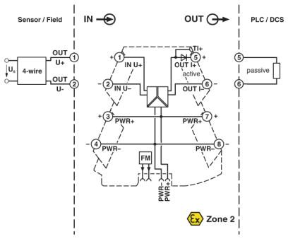 Разделительные усилители-MINI MCR-2-U-I0-PT