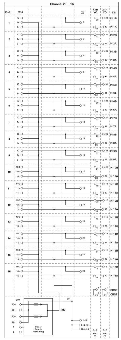 Модуль ввода-UM-2KS40/AI16/CS/Z/SO180