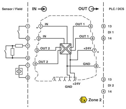 Коммутирующий усилитель-MINI MCR-SL-NAM-2RNO-SP