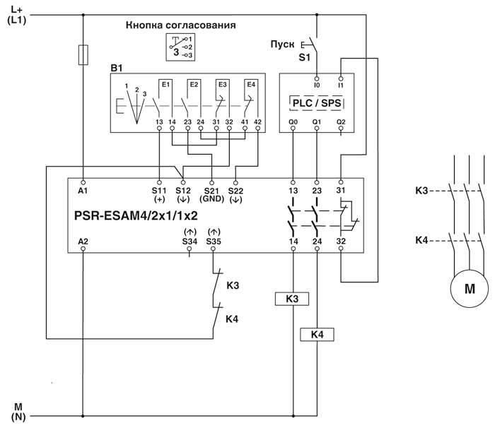 Реле безопасности-PSR-SPP-24UC/ESAM4/2X1/1X2
