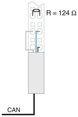 Функциональные клеммные модули Inline-IB IL CAN-MA-PAC