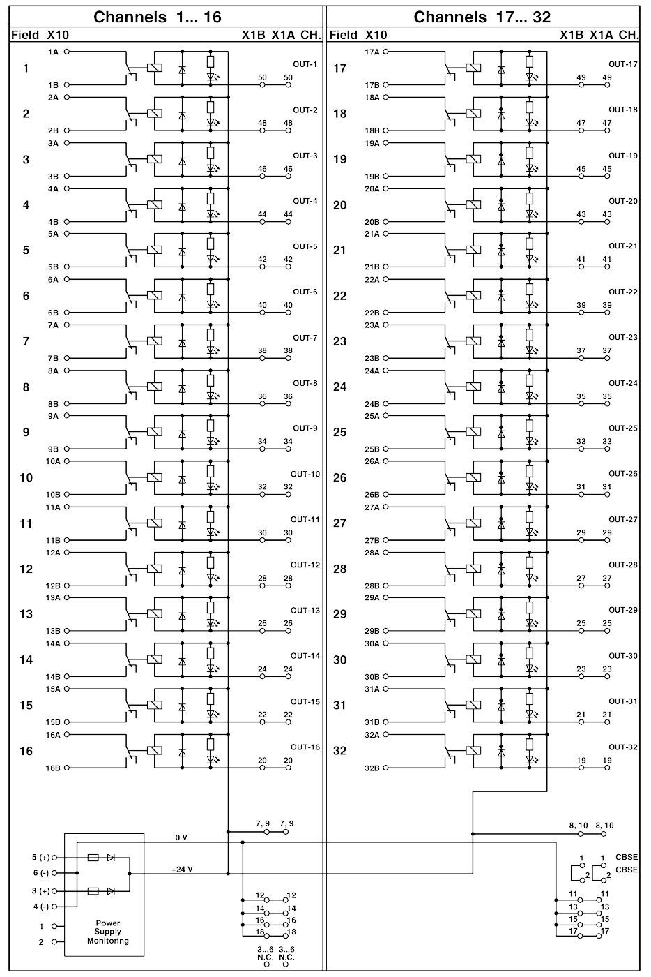 Активный модуль-UM-2KS50/DO32REL/CS/SO180