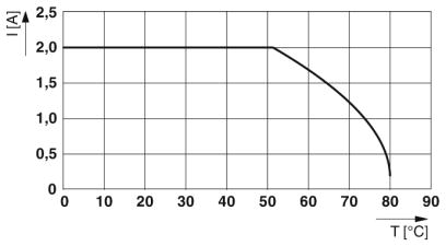 Кабель-CABLE-D37SUB/B/B/HF/S/35,0M