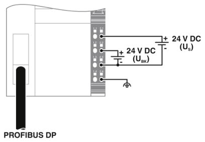 Устройство сопряжения с шиной-IL PB BK DP/V1-PAC