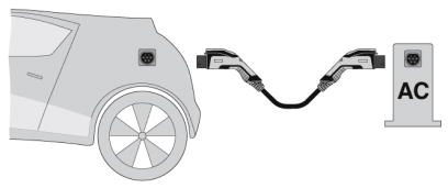 Зарядный кабель AC-EV-GBG3JK-3AC16A-5,0M2,5ESBK01