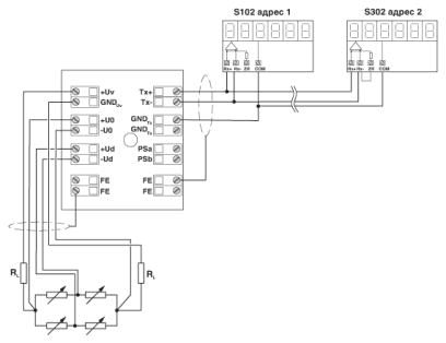 Клеммы Inline-IB IL SGI 1/CAL