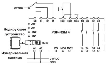 Устройство безопасного переключения-PSR-SPP-24DC/RSM4/4X1