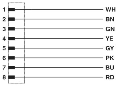 Встраиваемые разъемы-SACC-SQ-M12MS-8CON-25F/0,5
