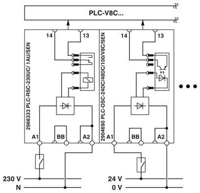 Управление-PLC-V8C/PT-24DC/SAM2