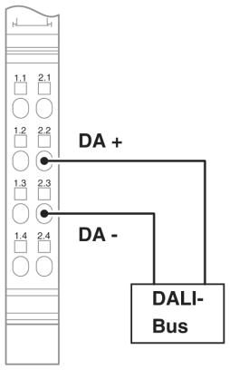 Коммуникационный модуль-IB IL DALI-PAC