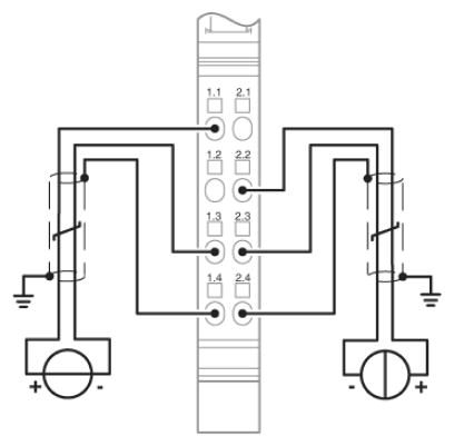 Клеммы Inline-IB IL AI 2/SF-230-PAC
