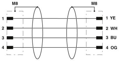 Сетевой кабель-NBC-M 8MS/ 1,0-93B/M 8MS