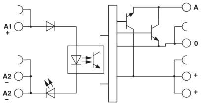 Модуль полупроводникового реле-PLC-OSC-24DC/ 5DC/100KHZ-G
