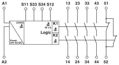 Реле безопасности-PSR-SCP-24UC/ESA2/4X1/1X2/B