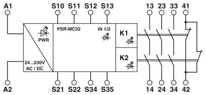 Реле безопасности-PSR-MC32-3NO-1NC-24-230UC-SP