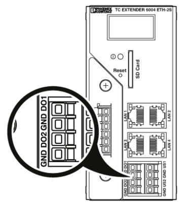 Модем-TC EXTENDER 6004 ETH-2S