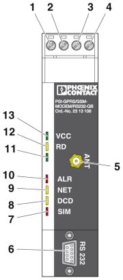 Модем-PSI-GPRS/GSM-MODEM/RS232-QB