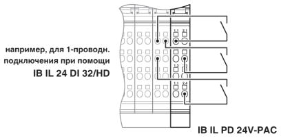 Клеммы Inline-IB IL PD 24V-PAC