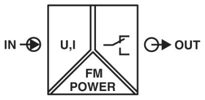 Реле предельного значения-MINI MCR-2-UI-REL-C