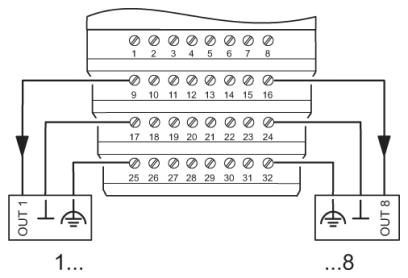 Модуль ввода-вывода-IB ST 24 DO 8/3-2A