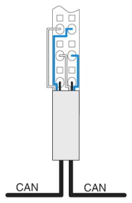 Функциональные клеммные модули Inline-IB IL CAN-MA-PAC
