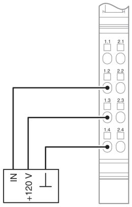 Клеммы Inline-IB IL 120 DI 1-PAC