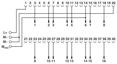 Фронтальный адаптер-FLKM 16-PA-332-5HF/I/MINI-MCR