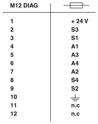 Разветвитель питания-SACB-4/T-L-8FUSE DIAG CT AXL