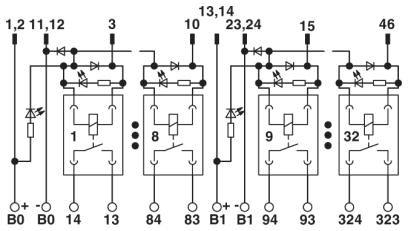 Активный модуль-UMK-32 RM/MR-G24/1/PLC