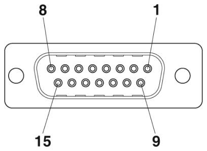 Контактная вставка D-SUB-CUC-DSI-J1STZ-S/DSRCB15