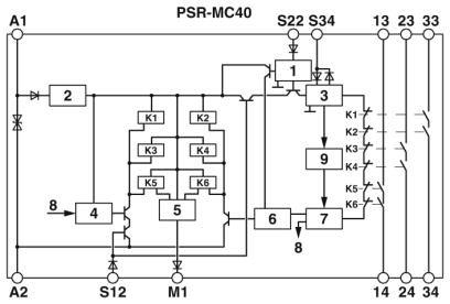 Реле безопасности-PSR-MC40-3NO-1DO-24DC-SP