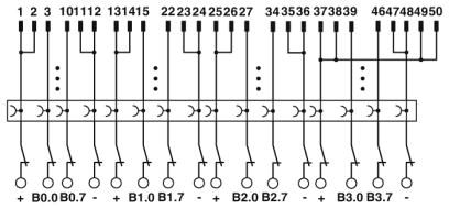 Пассивный модуль-FLKM 50/KDS3-MT/PPA/PLC