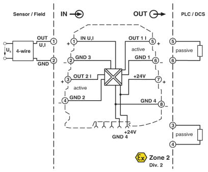 Разделители сигналов-MINI MCR-SL-UI-2I-NC