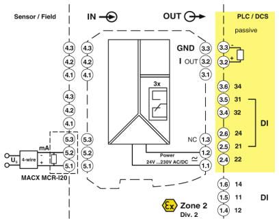 Plug-MACX MCR-I20