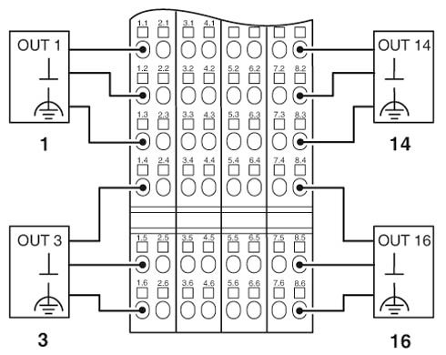 Клеммы Inline-IB IL 24 DO16-2MBD-PAC