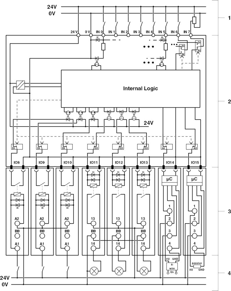 Управление-PLC-V8C/PT-24DC/BM2