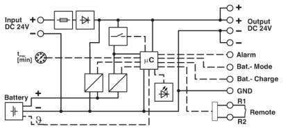 Источник бесперебойного питания-STEP-UPS/24DC/24DC/3