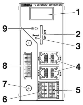 Модем-TC EXTENDER 6004 ETH-2S
