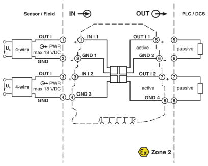 Пассивное устройство для развязки-MINI MCR-SL-2CP-I-I