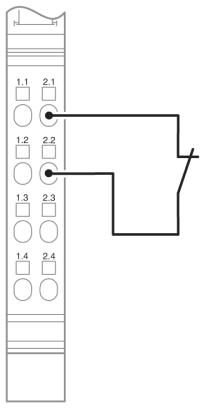 Клеммы Inline-IB IL 24 SEG-PAC