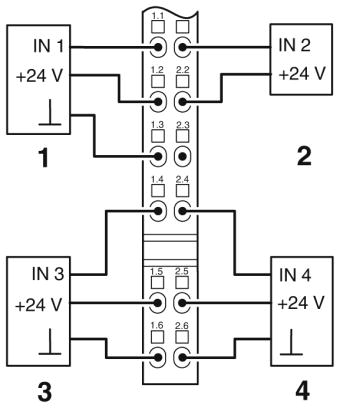 Клеммы Inline-IB IL 24 DI 4-2MBD-PAC