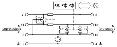 Устройство защиты от перенапряжений-PT-IQ-2X1+F-48DC-UT